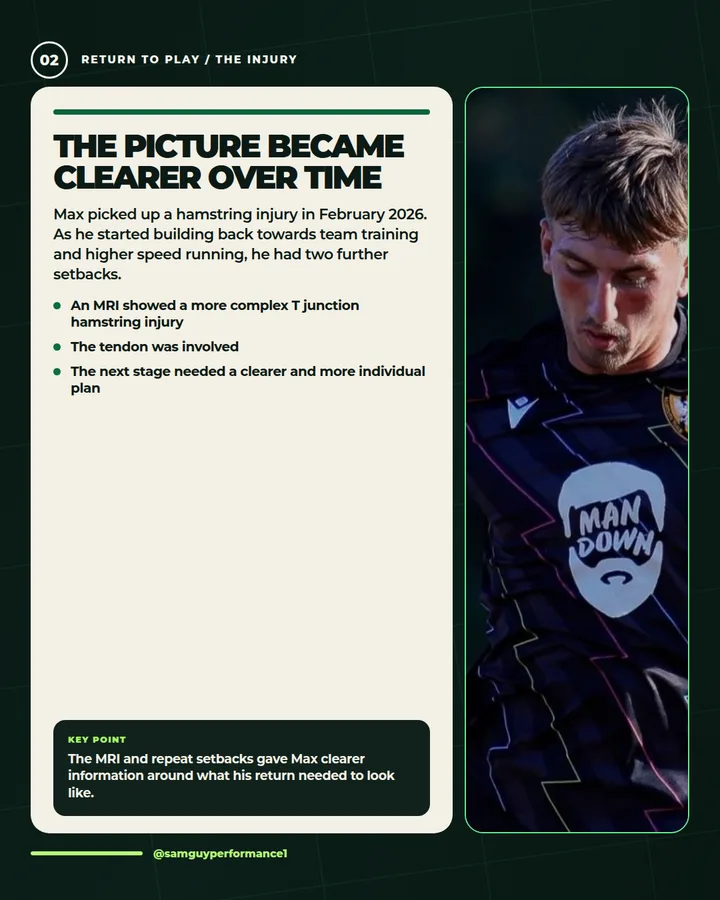 Max Cook injury context