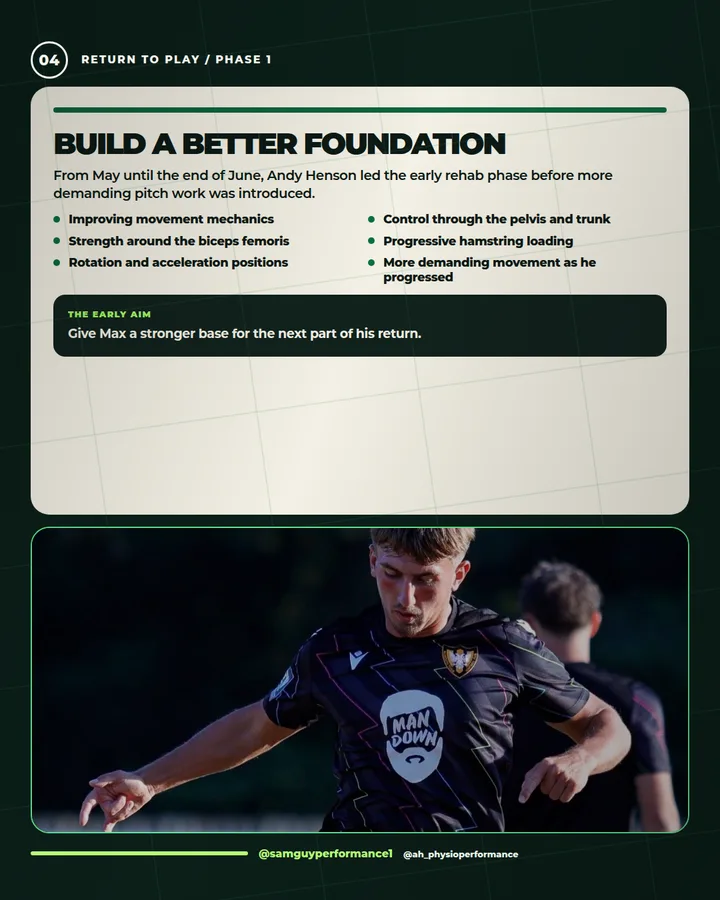 Max Cook early rehab phase