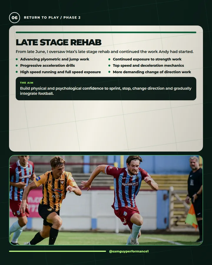 Max Cook late stage rehabilitation