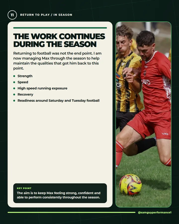 Max Cook in-season work